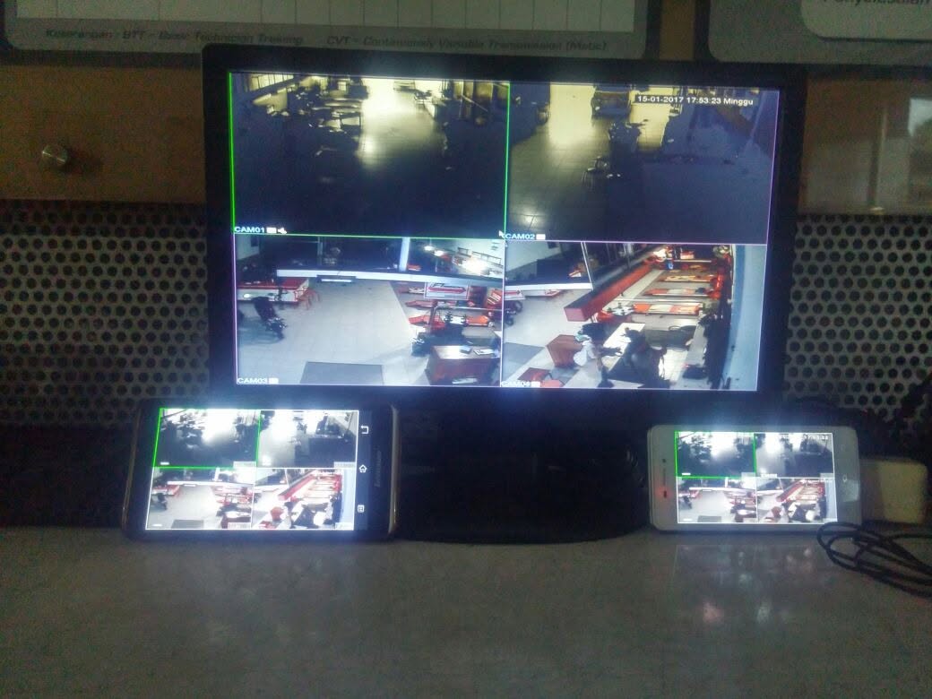 CCTV Online